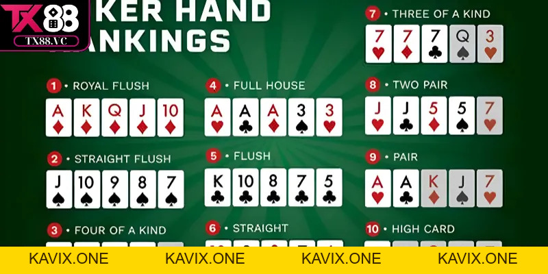 Poker Live - Đấu Trí Căng Não, Săn Thưởng Khủng Mỗi Ngày - KAVIX